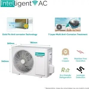 Jasa Service AC Hisense, Jasa Service AC Hisense Murah, Jasa Service AC Hisense Terdekat, Jasa Service AC Hisense Terbaik, Service AC Hisense, Service AC Hisense Murah, Service AC Hisense Terdekat