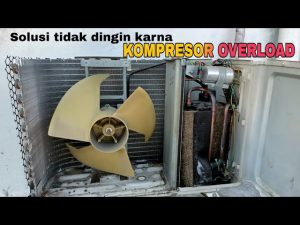 Kode Error H3 AC Gree, Kode Error H3, Mengatasi Kode Error H3 pada AC Gree, Pencegahan Kode Error H3