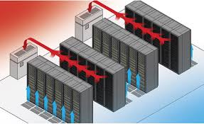 Tips Perawatan AC Ruang Server, Perawatan AC Ruang Server, AC Ruang Server, Cuci AC Ruang Server